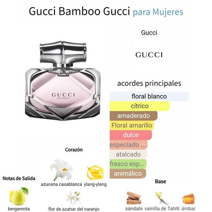 Gucci Bamboo EDP 75ml Sealed Box