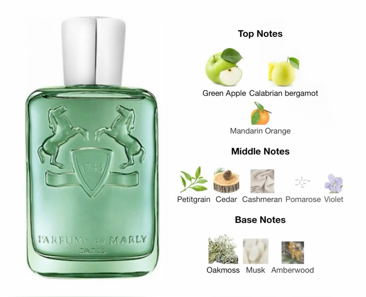 Parfums De Marly Greenley EDP 125ml